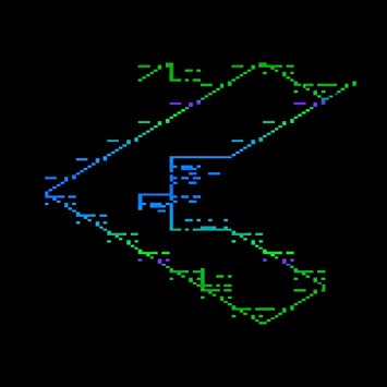 SQUAREPUSHER – Vortrack