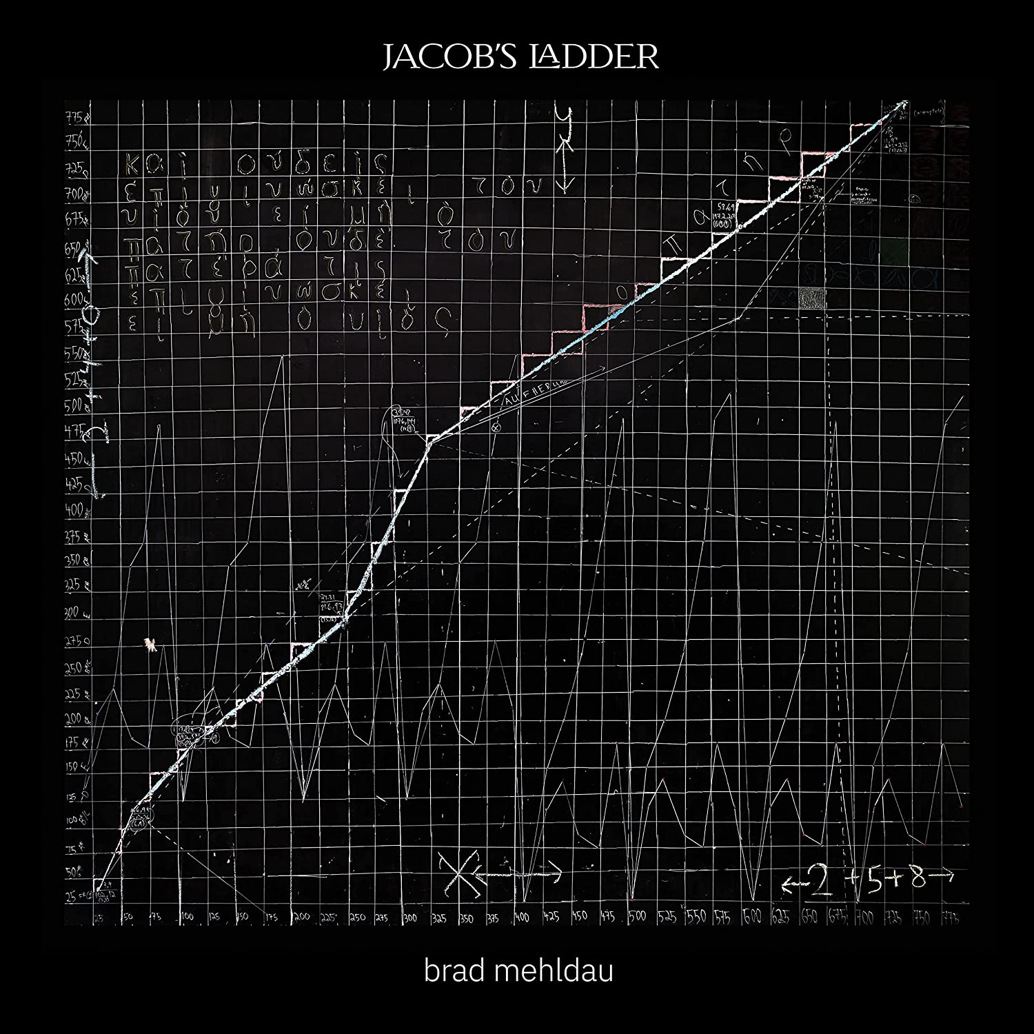 Brad Mehldau Trio – Jacob’s Ladder